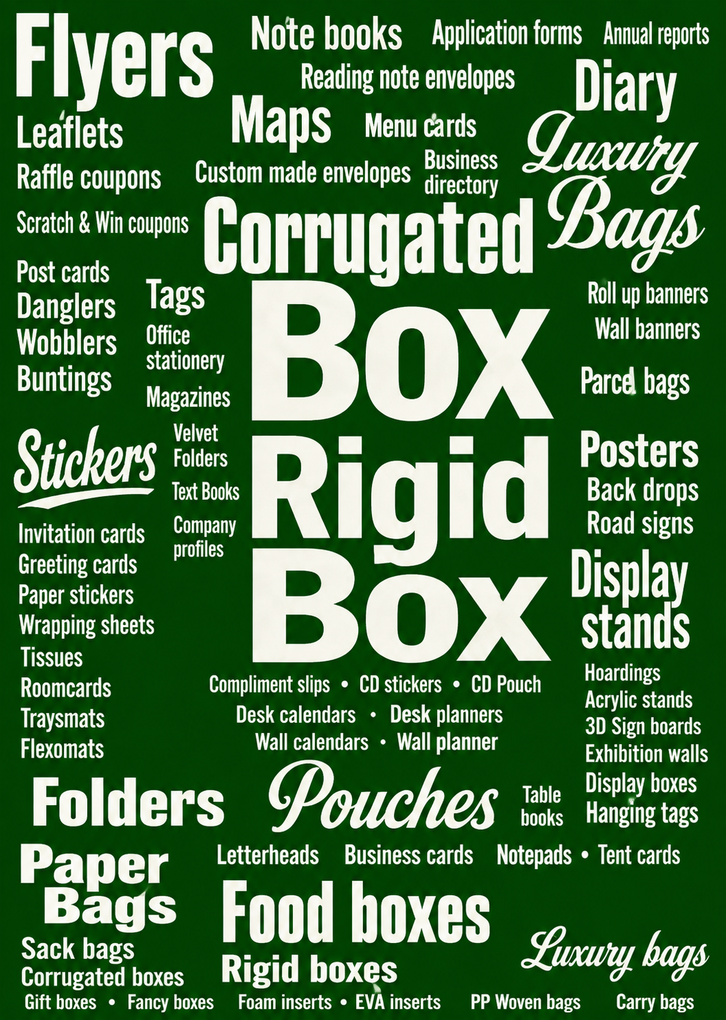 word cloud